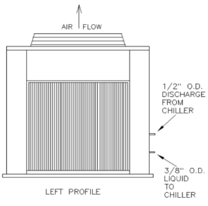 diagram of chiller - left profile view